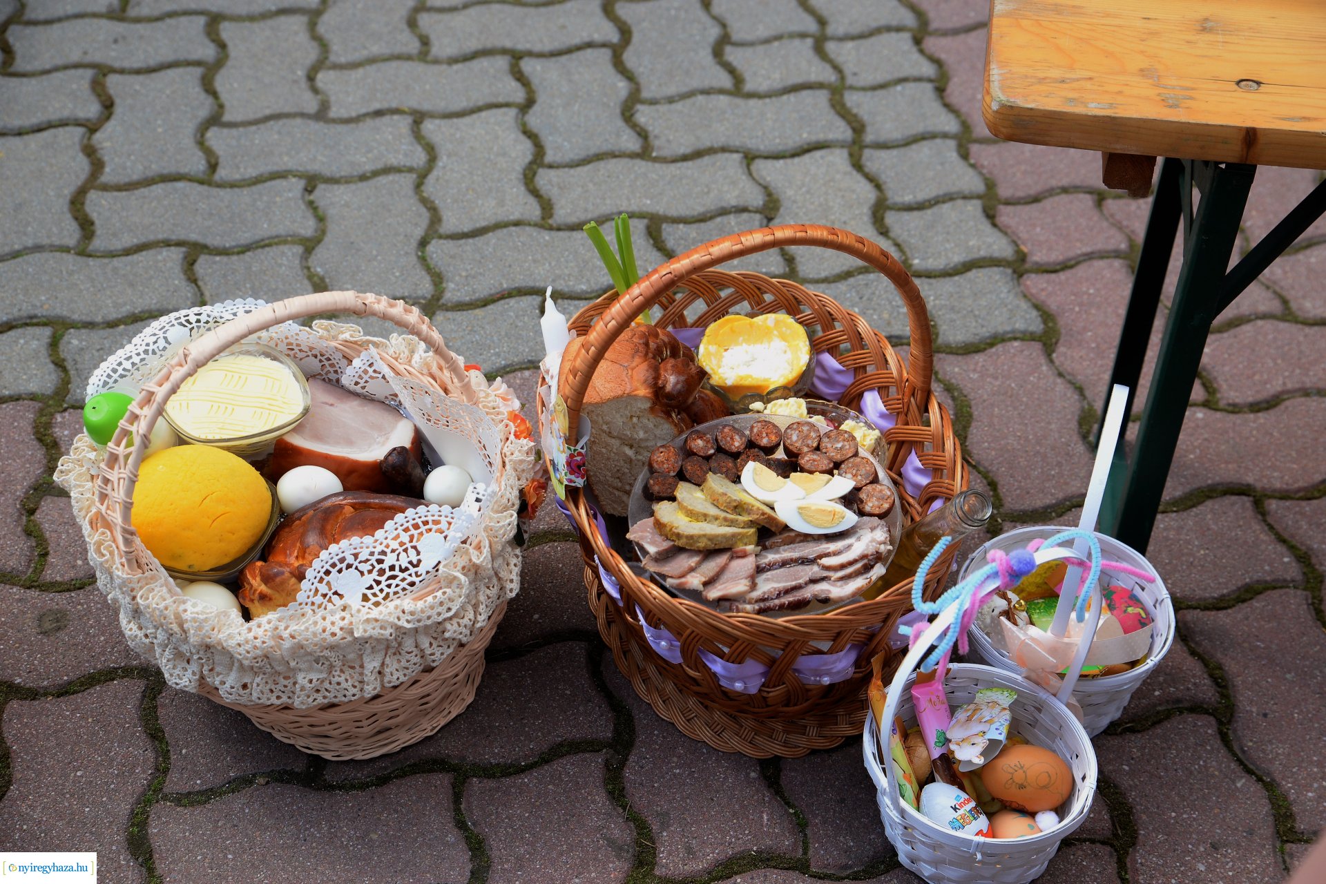 Húsvét vasárnap a Magyarok Nagyasszonya-társszékesegyházban