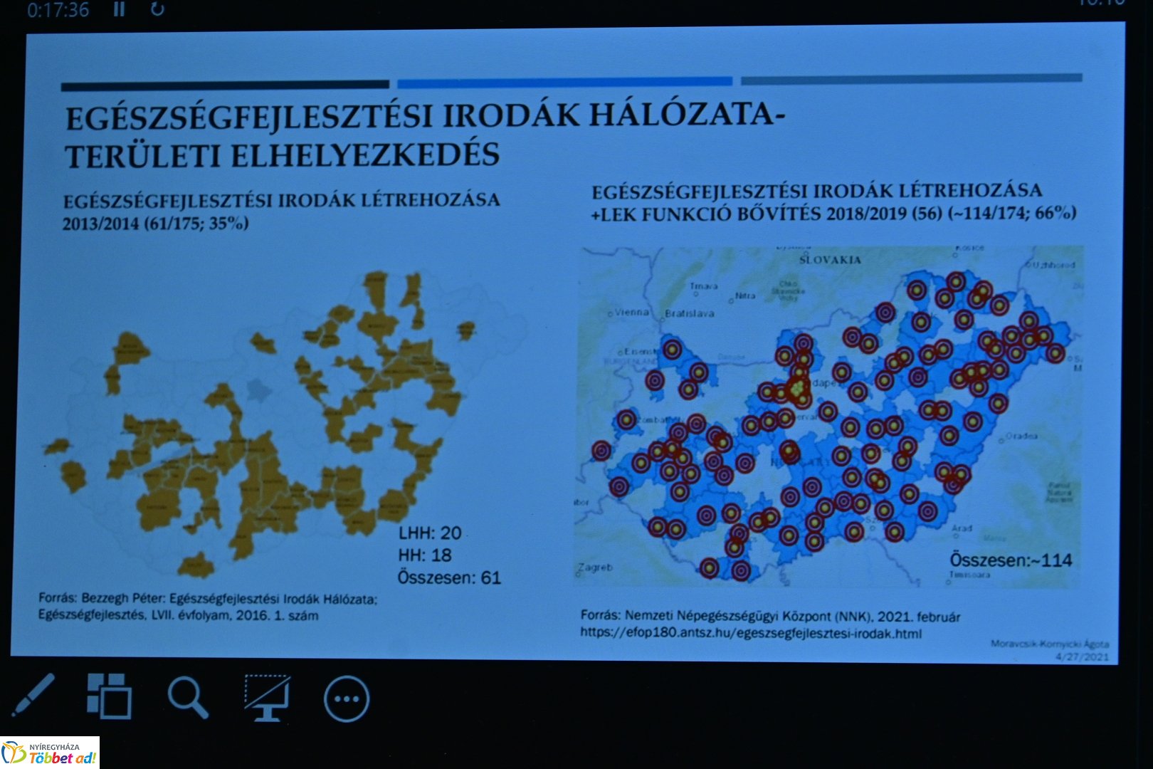 Idősügyi Tanács ülése - 20260518