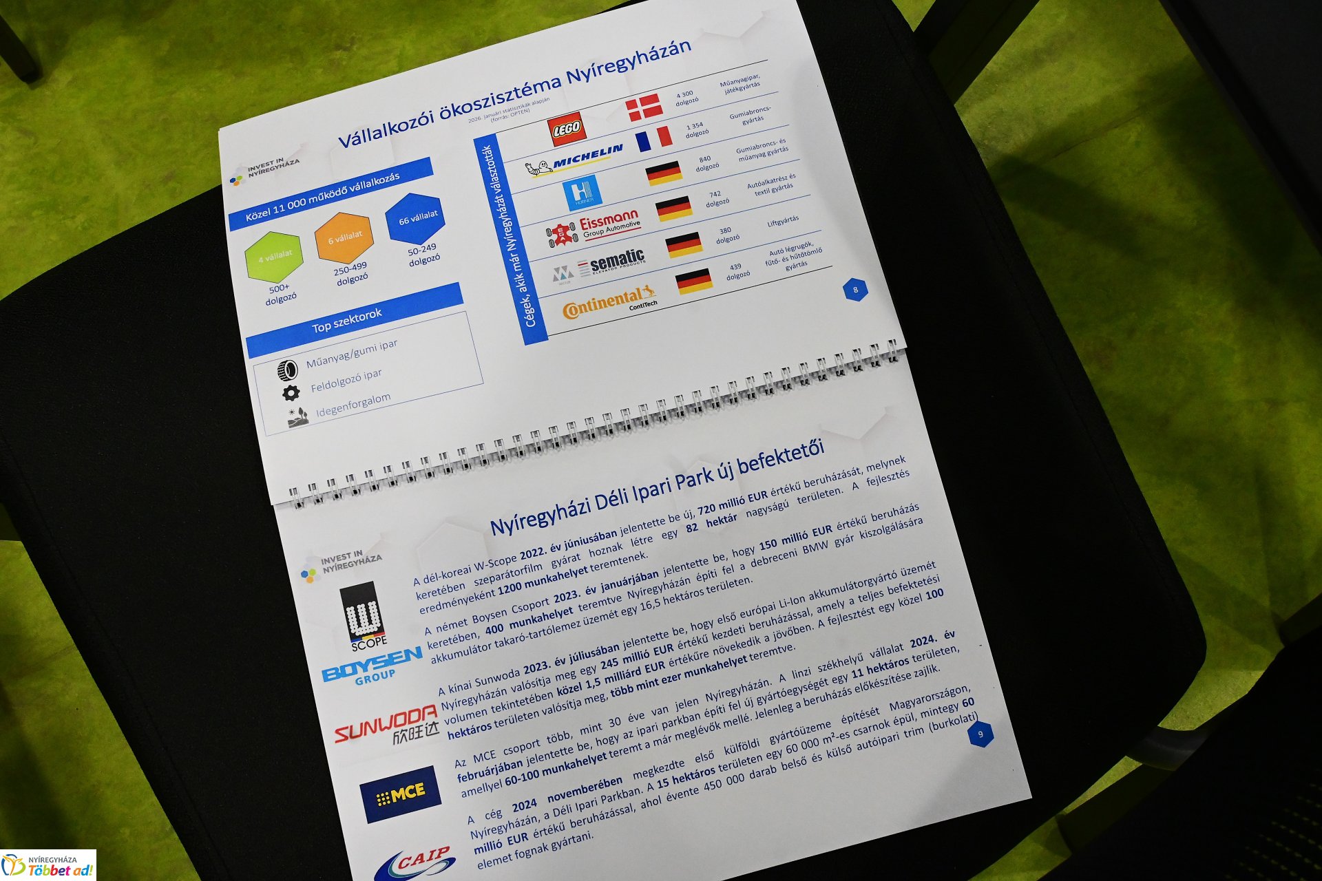 Ipari felesztések új dimenziói Nyíregyházán