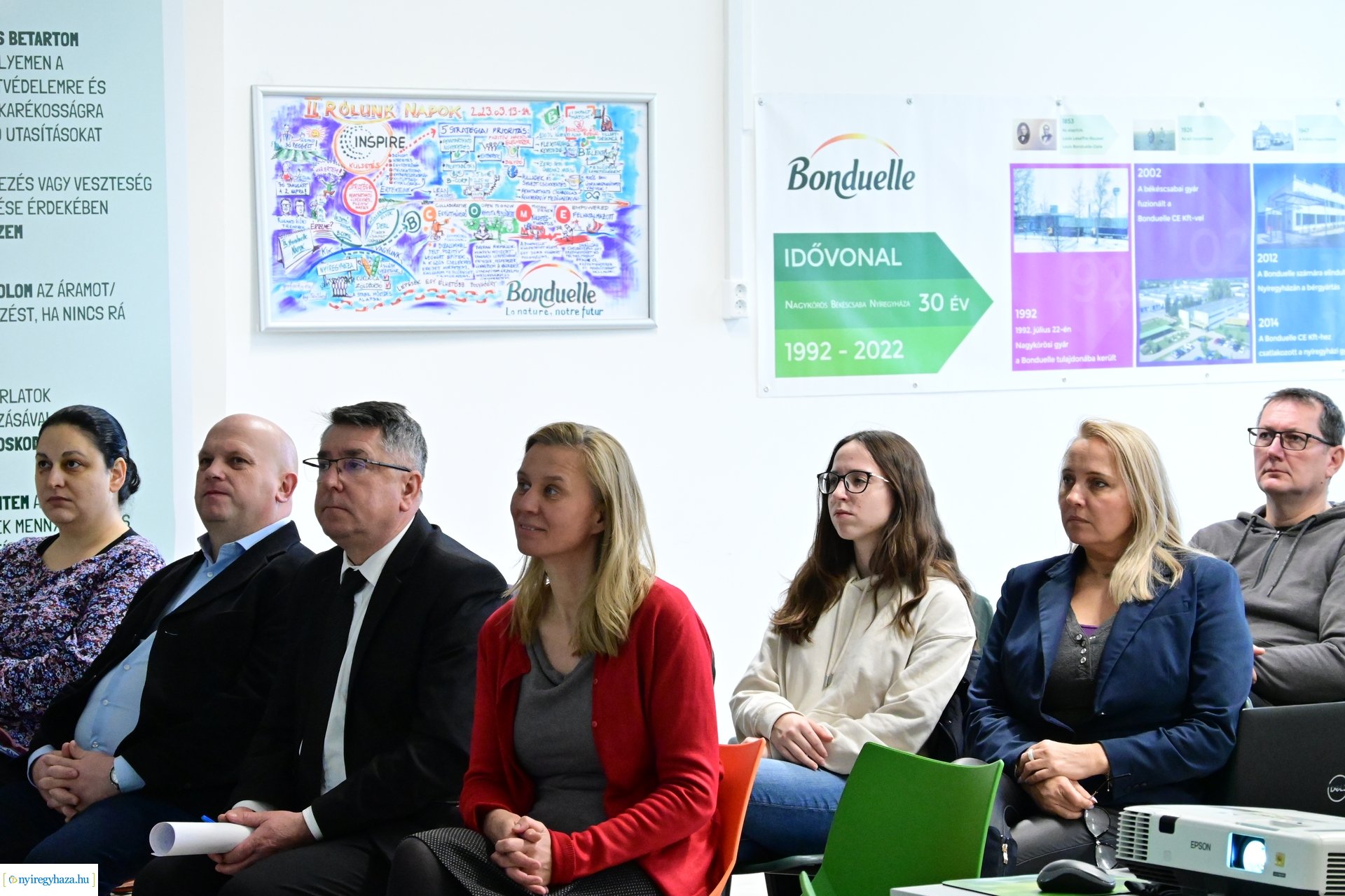 Körkörös gazdálkodás konferencia 2024