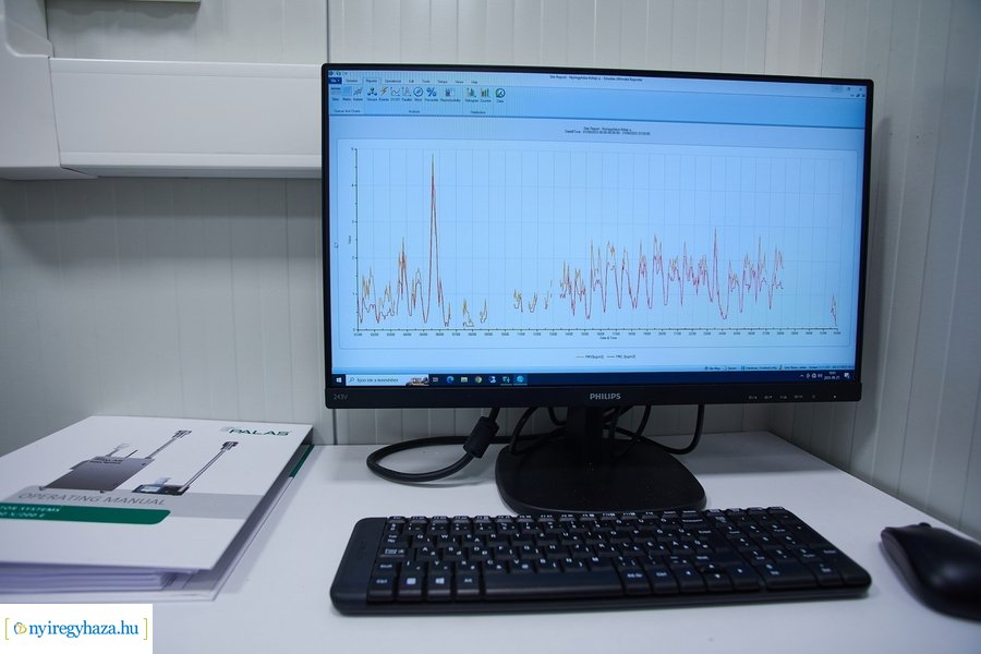 Légszennyezettség mérő átadó