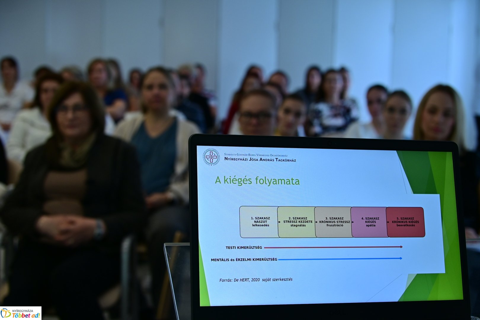 Lelki Egészség Világnapja 2025