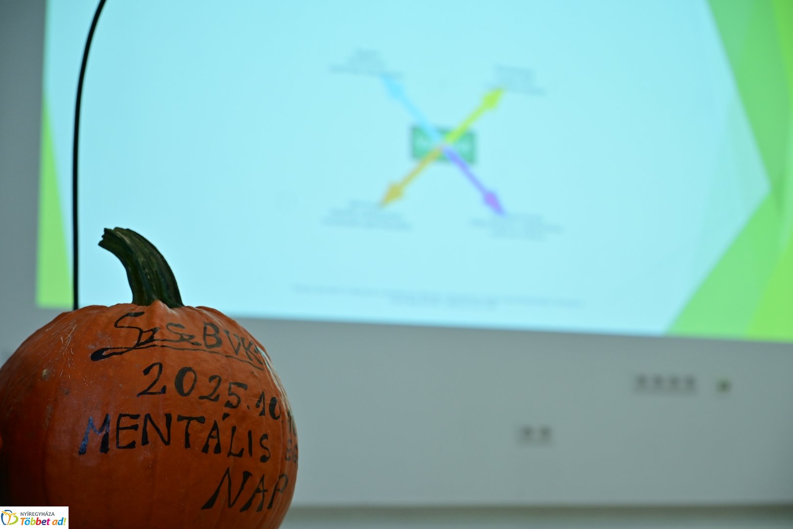 Lelki Egészség Világnapja 2025