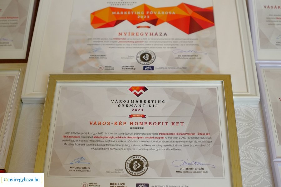 Marketing díjak 2023