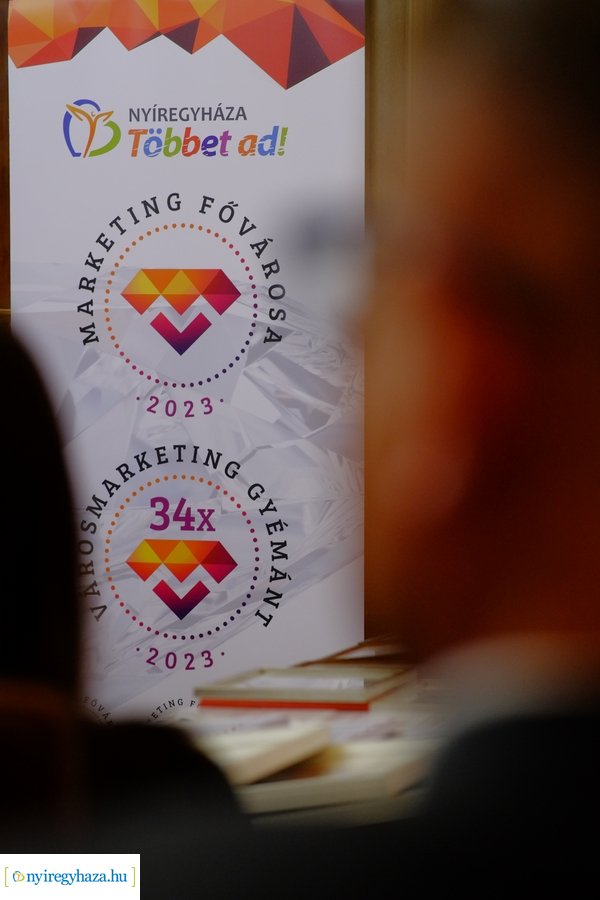 Marketing díjak 2023