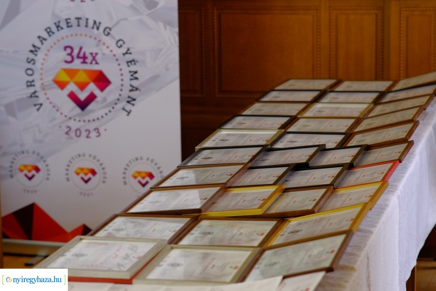 Marketing díjak 2023