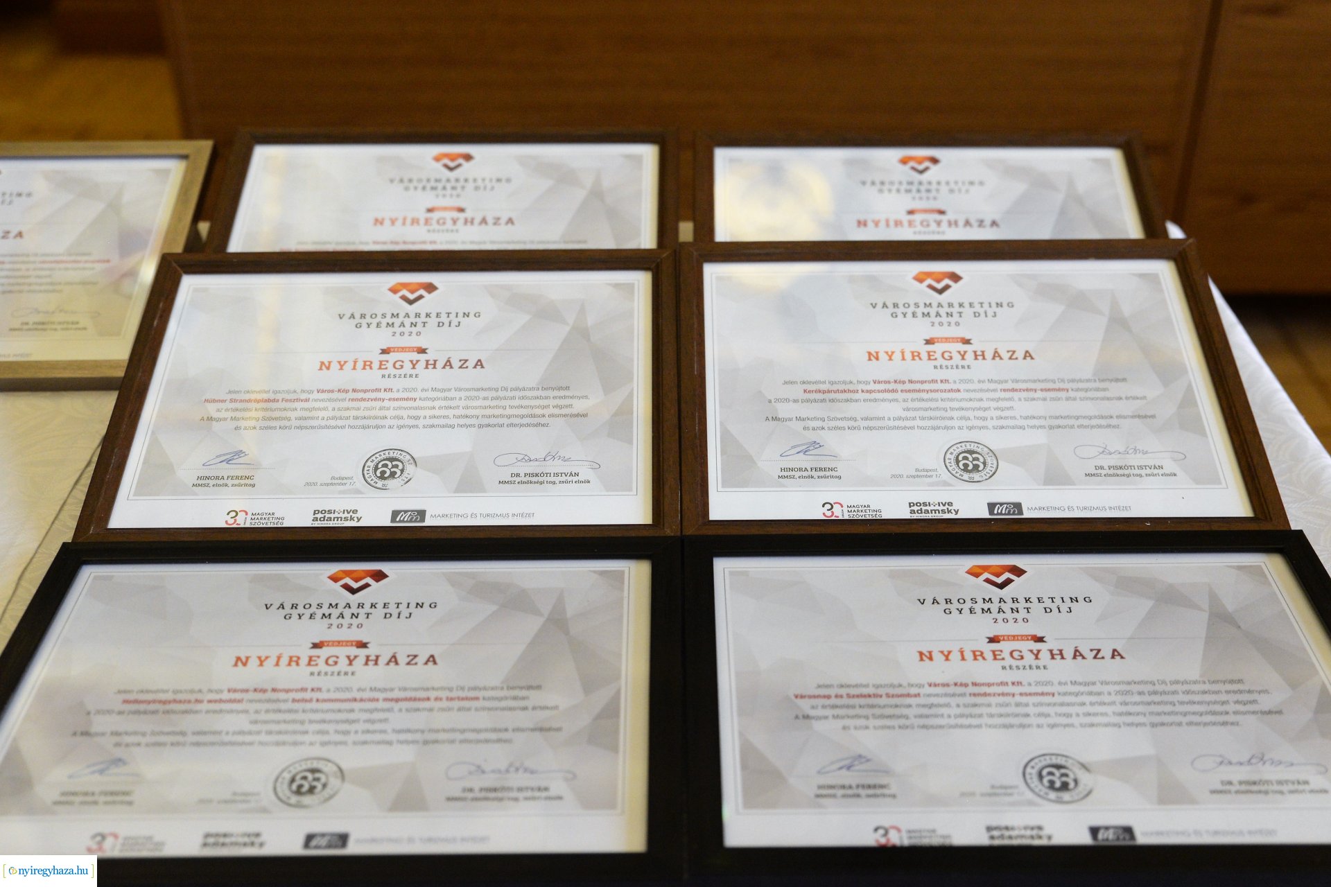 Marketing Főváros  Nyíregyháza