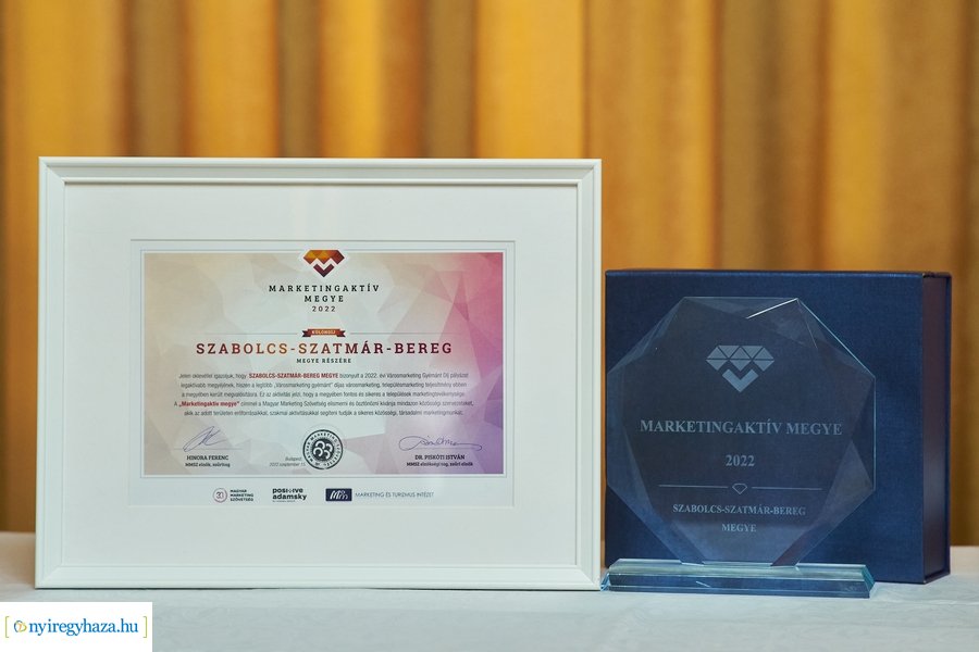 Marketing Fővárosa 2022 - Nyíregyháza