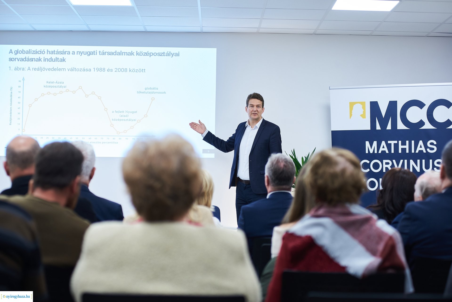 MCC - A középosztály forradalma