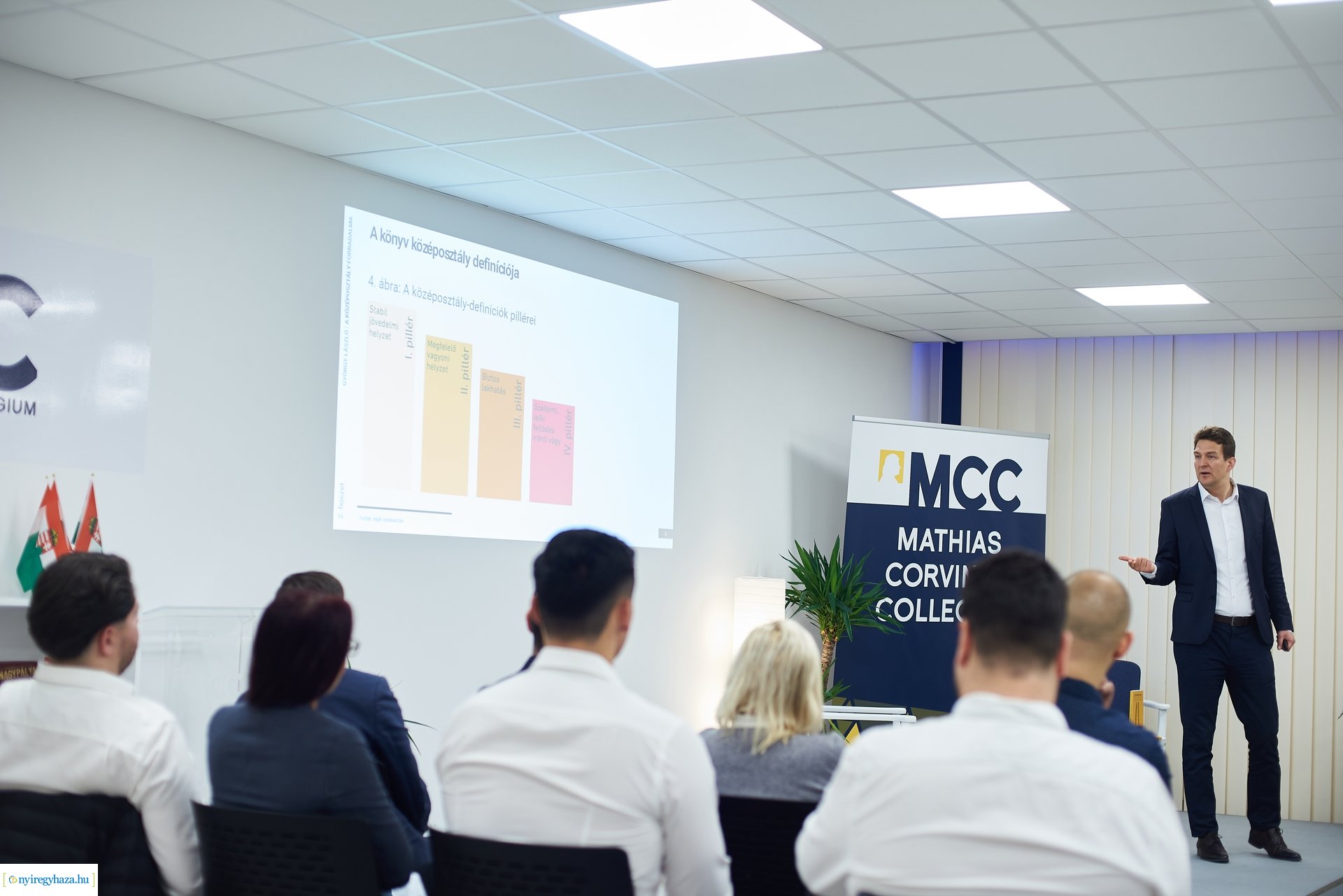 MCC - A középosztály forradalma