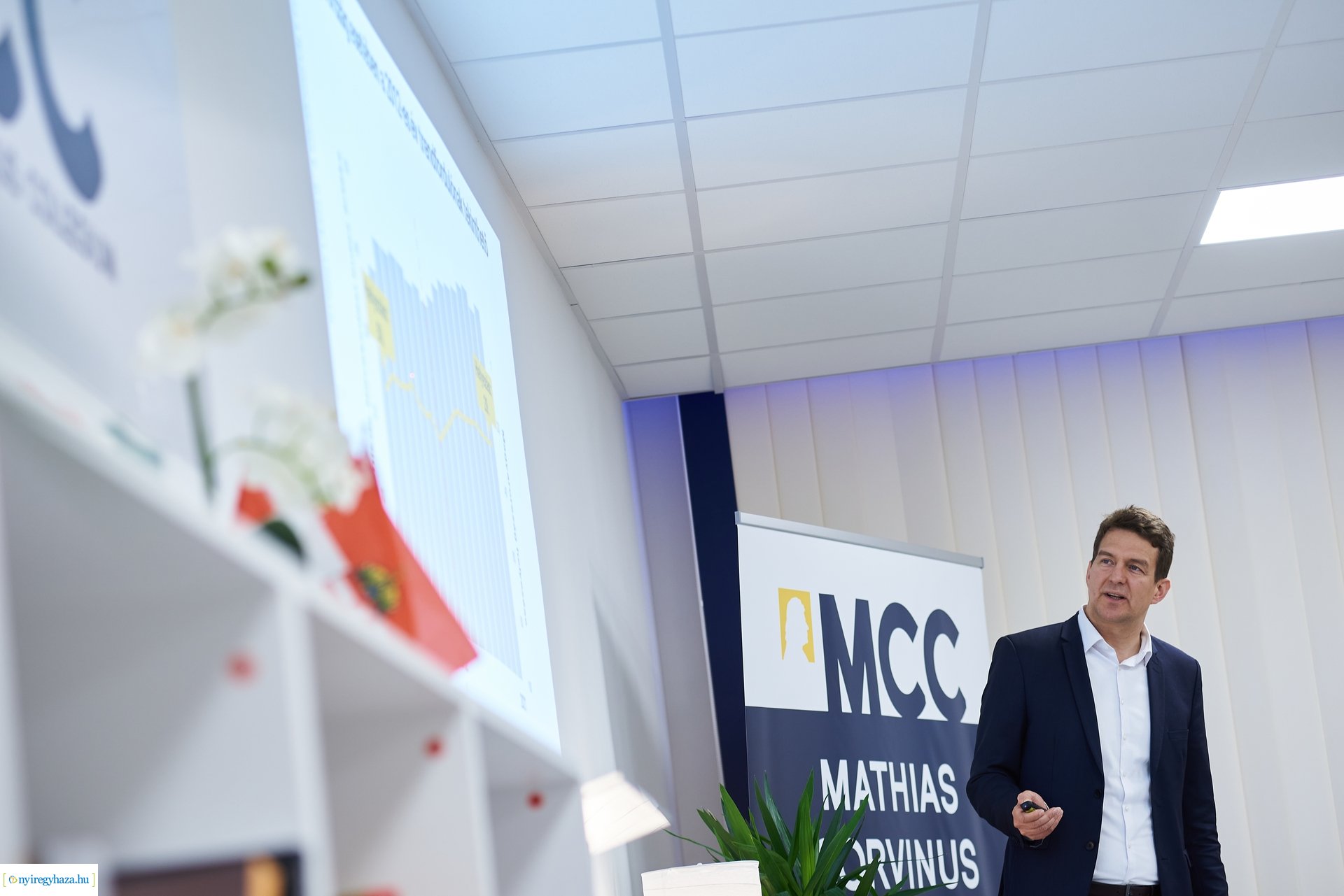 MCC - A középosztály forradalma