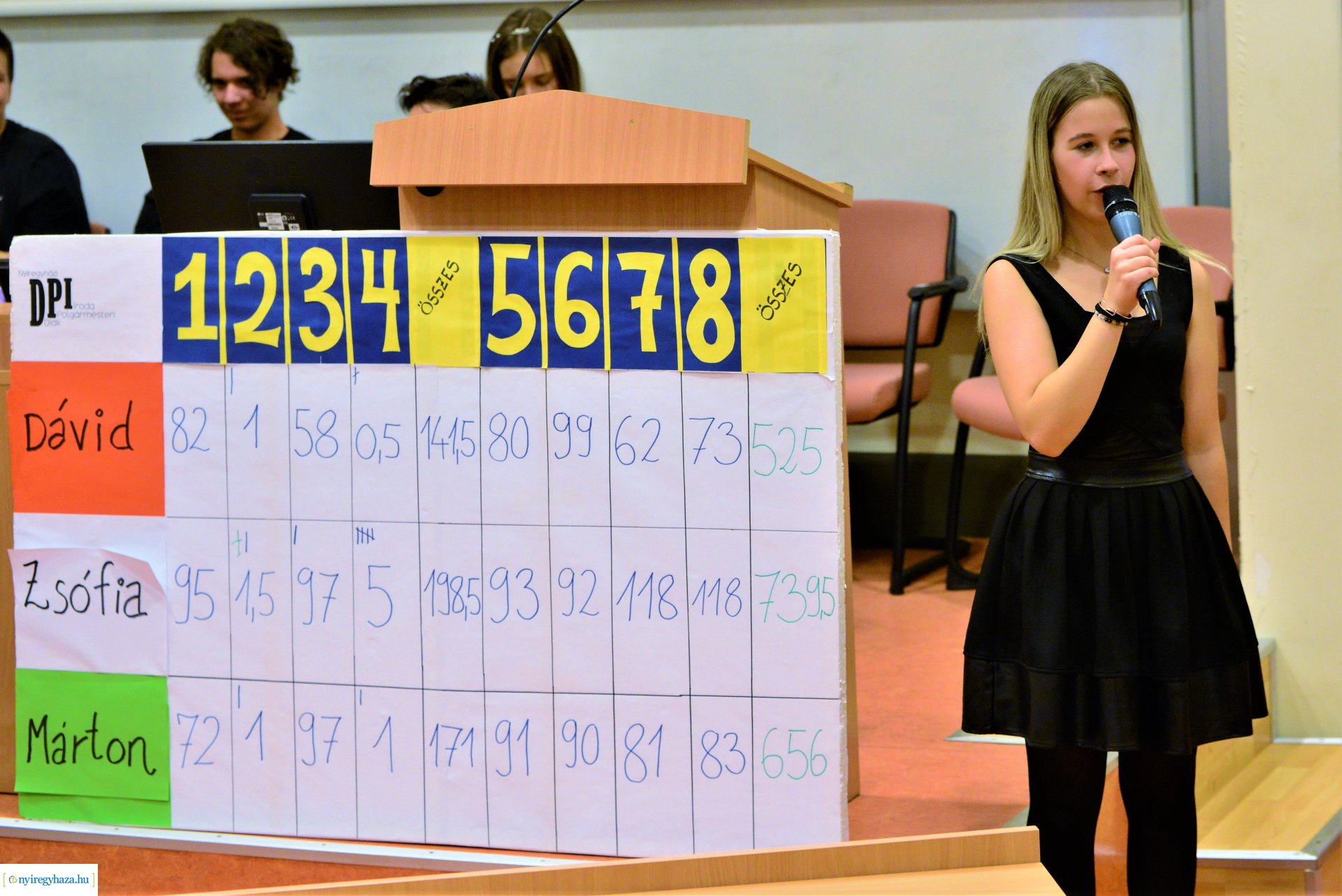 Megválasztották Nyíregyháza új diákpolgármesterét 2022