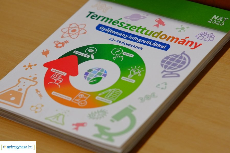 Nyílt Nap a természettudományi karon