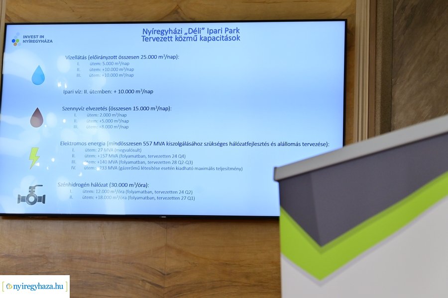 Nyíregyházi Déli Ipari Park fejlesztésének aláírása 20240212