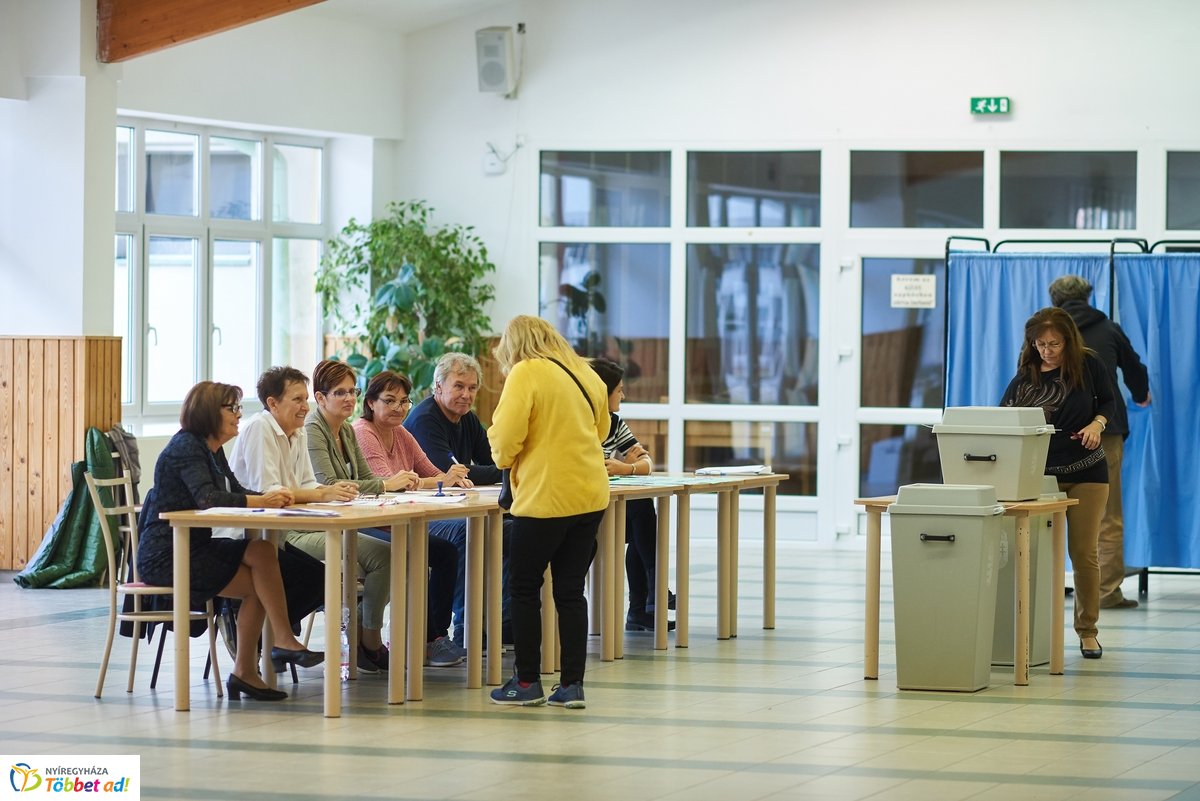 Önkormányzati Választás 2019  1