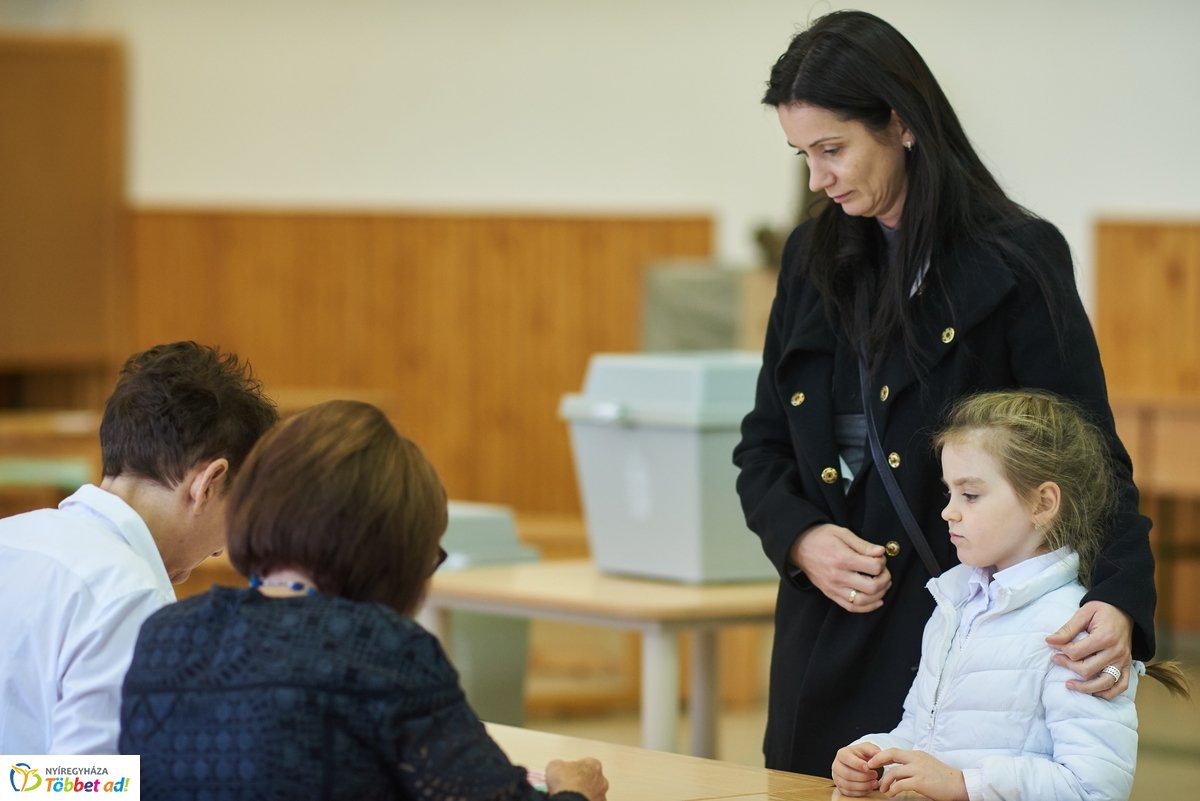 Önkormányzati Választás 2019  1