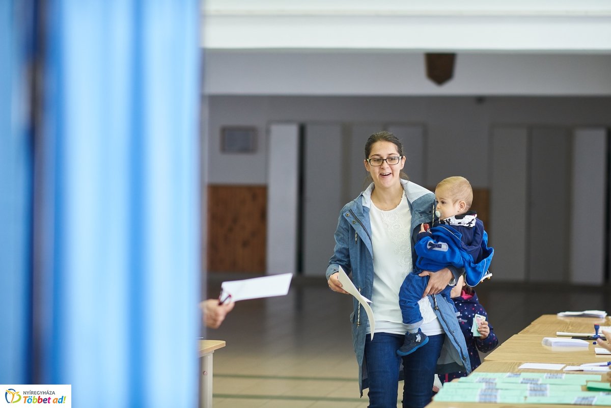 Önkormányzati Választás 2019  1