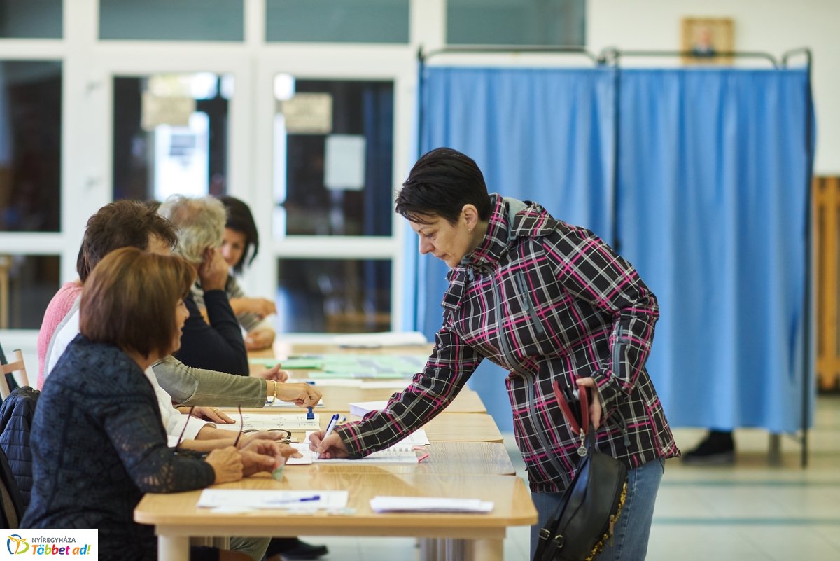 Önkormányzati Választás 2019  1