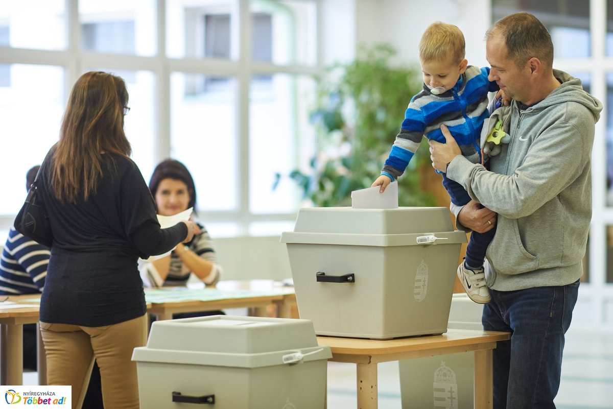 Önkormányzati Választás 2019  1