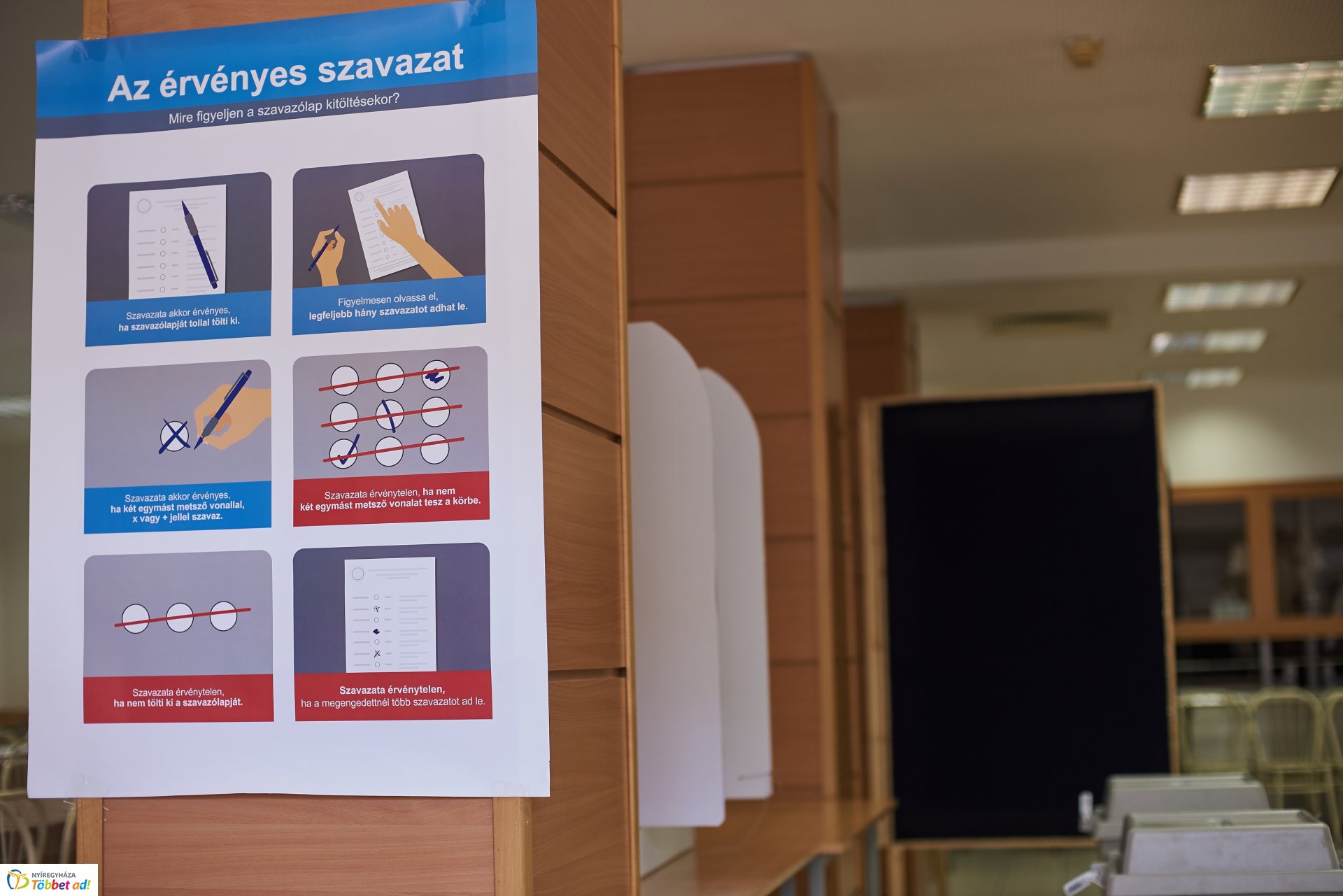 Önkormányzati Választás 2019 2