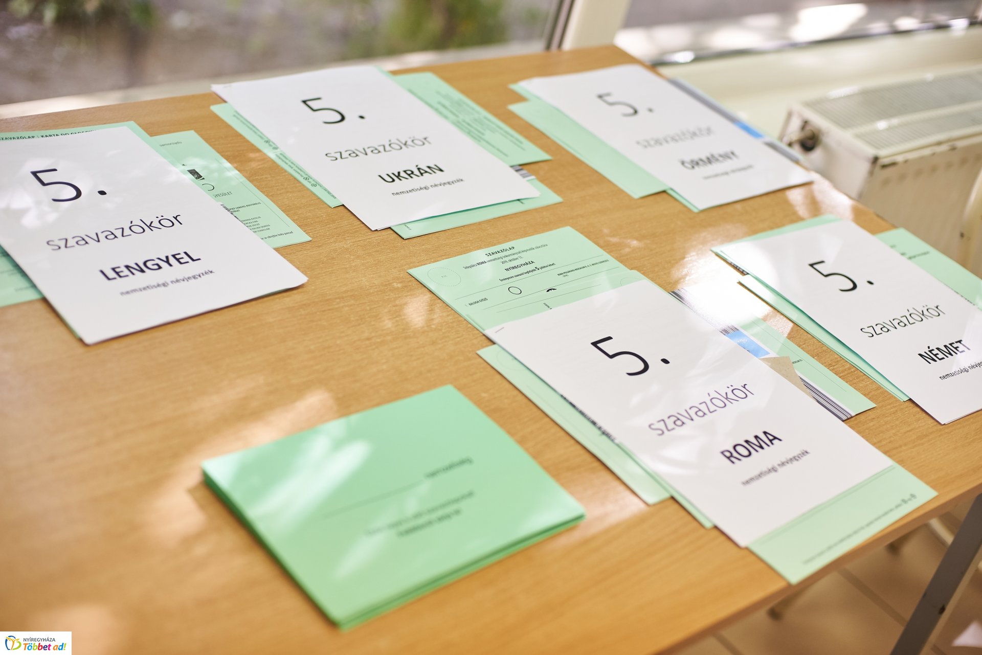 Önkormányzati Választás 2019 2