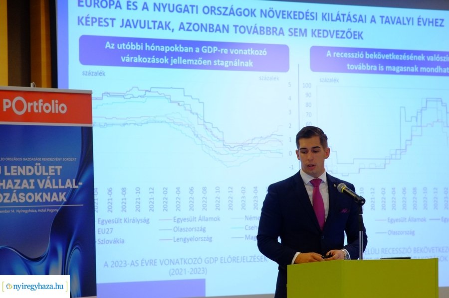 Portfolio gazdasági konferencia