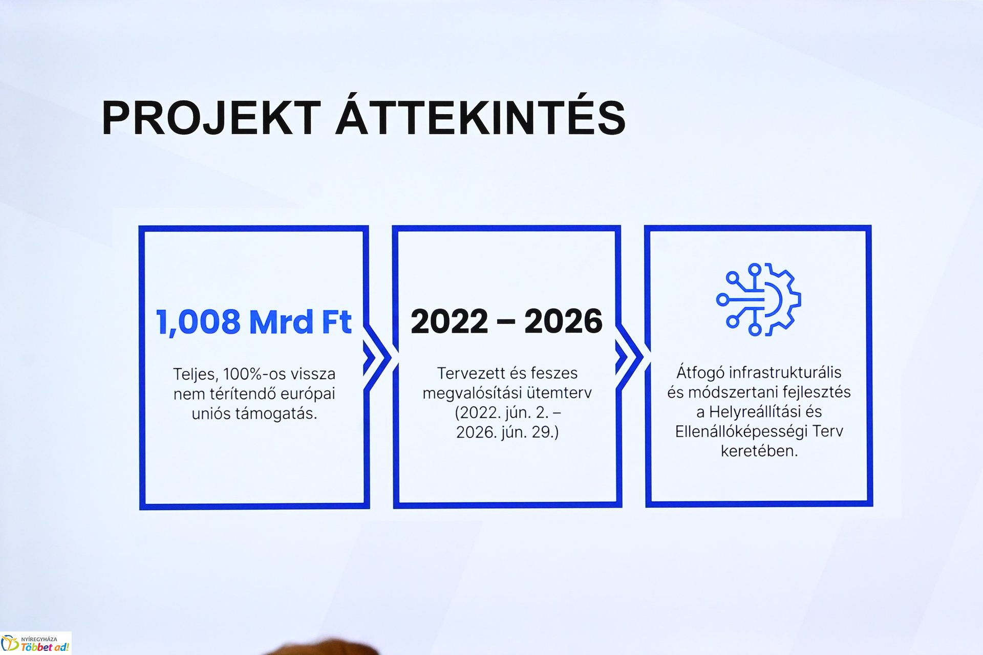 Projektzáró konferencia a Nyíregyházi Egyetemen
