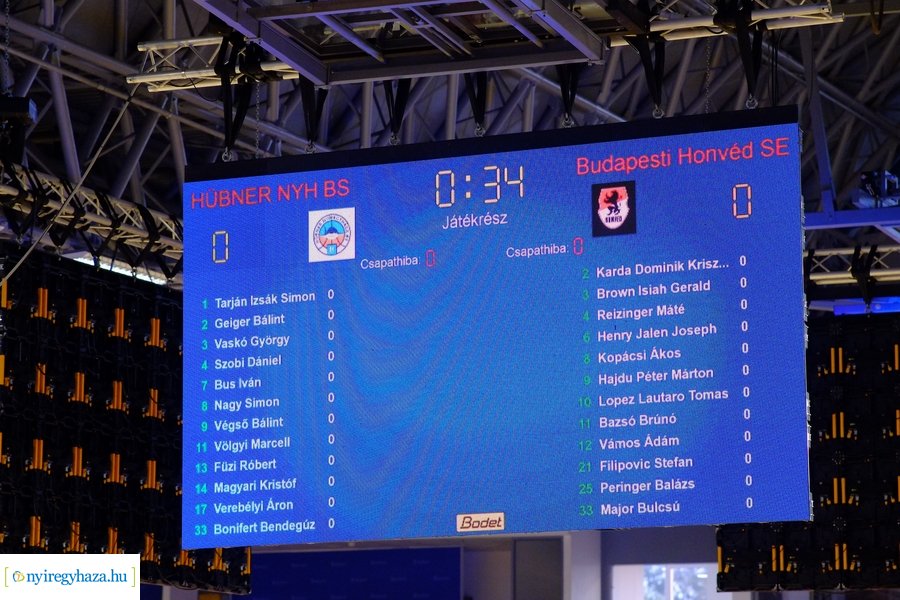 Sitku Ernő Emléktorna 2023