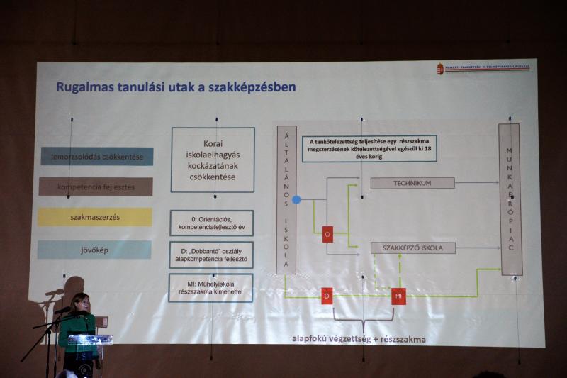 Szakmai workshop a nyíregyházi Bencs László Szakképző Iskolában
