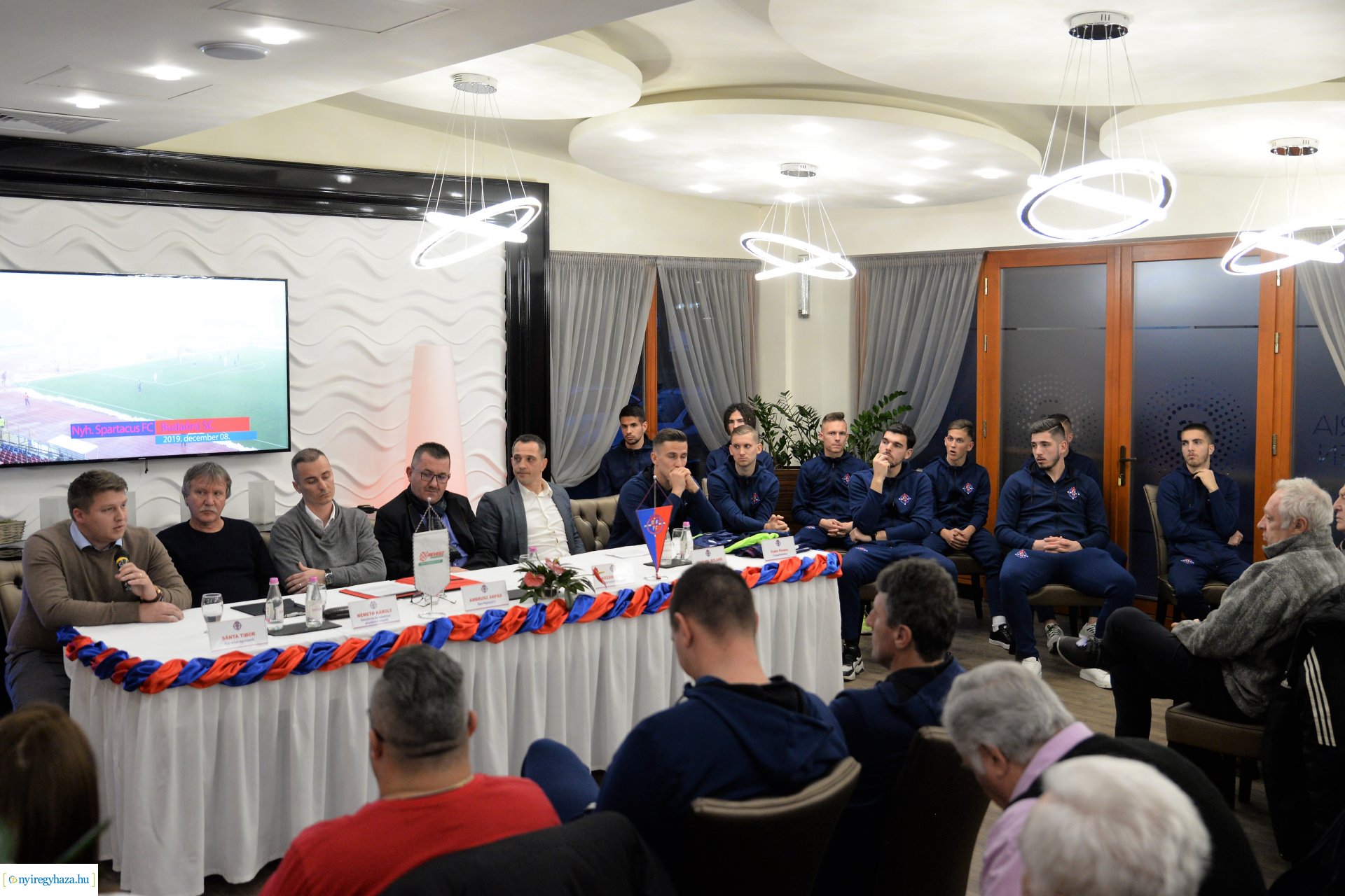 Szurkolói ankét 2020. tavasz