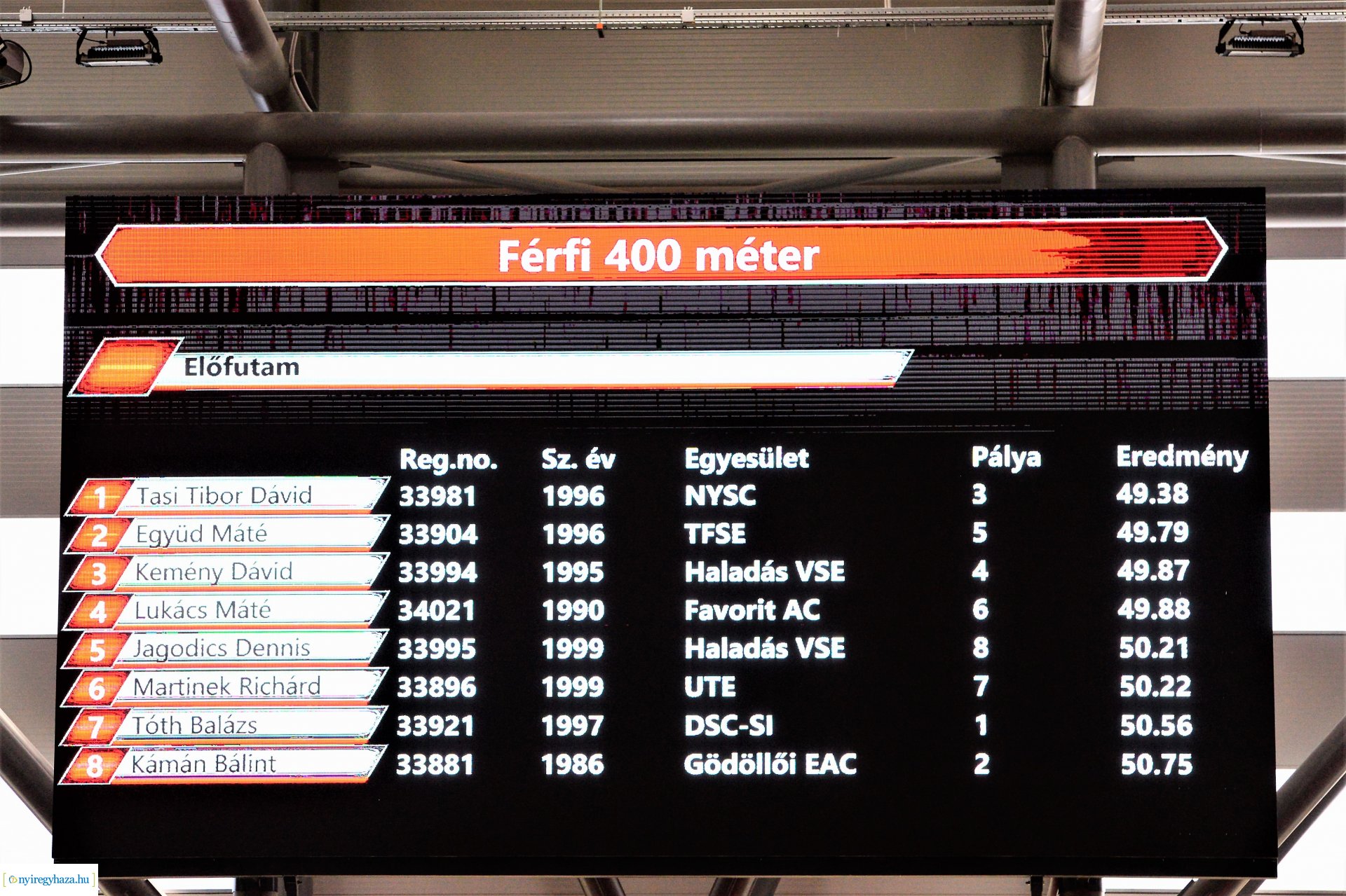 Tesztelik az Atlétikai Centrumot