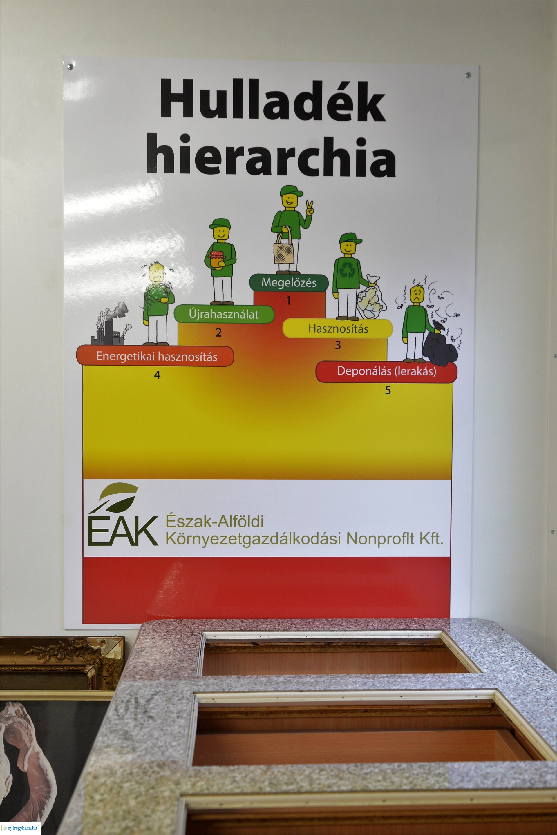 Újrahasználati és Tájékoztató Központ átadás