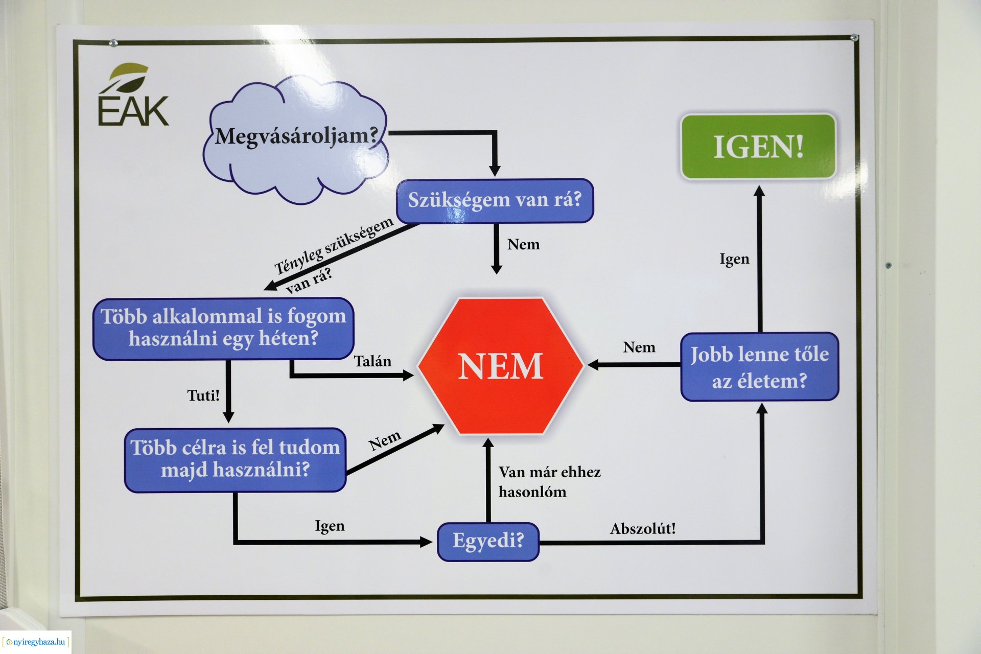 Újrahasználati és Tájékoztató Központ átadás
