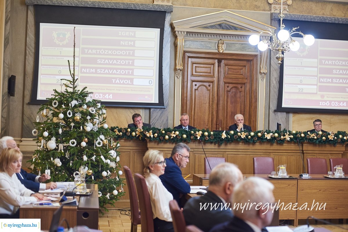 Városi Közgyűlés 20191219