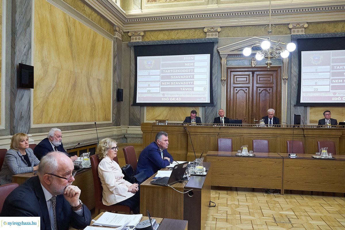 Városi Közgyűlés 20200206