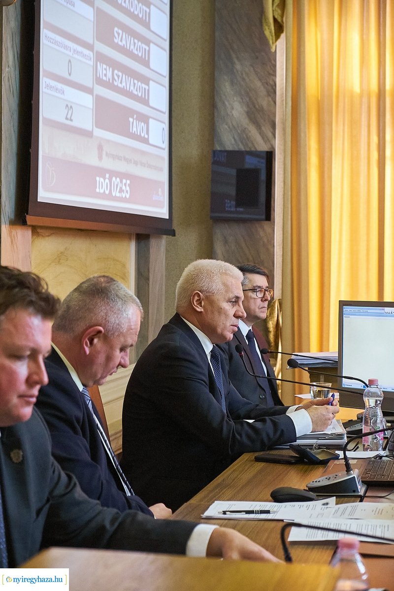 Városi Közgyűlés 20200227