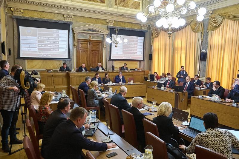 Városi Közgyűlés 20200227