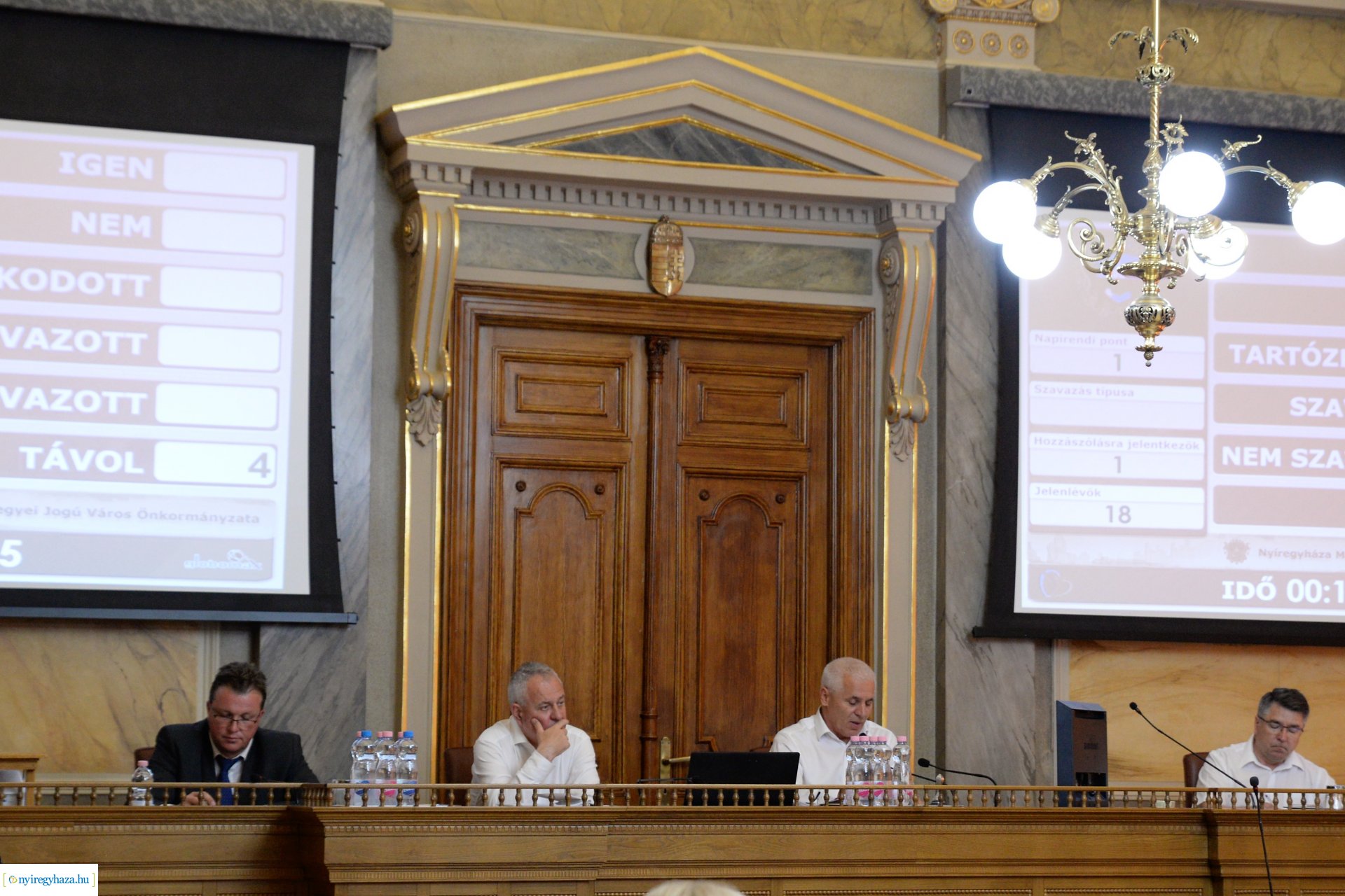 Városi Közgyűlés 2021-06-25