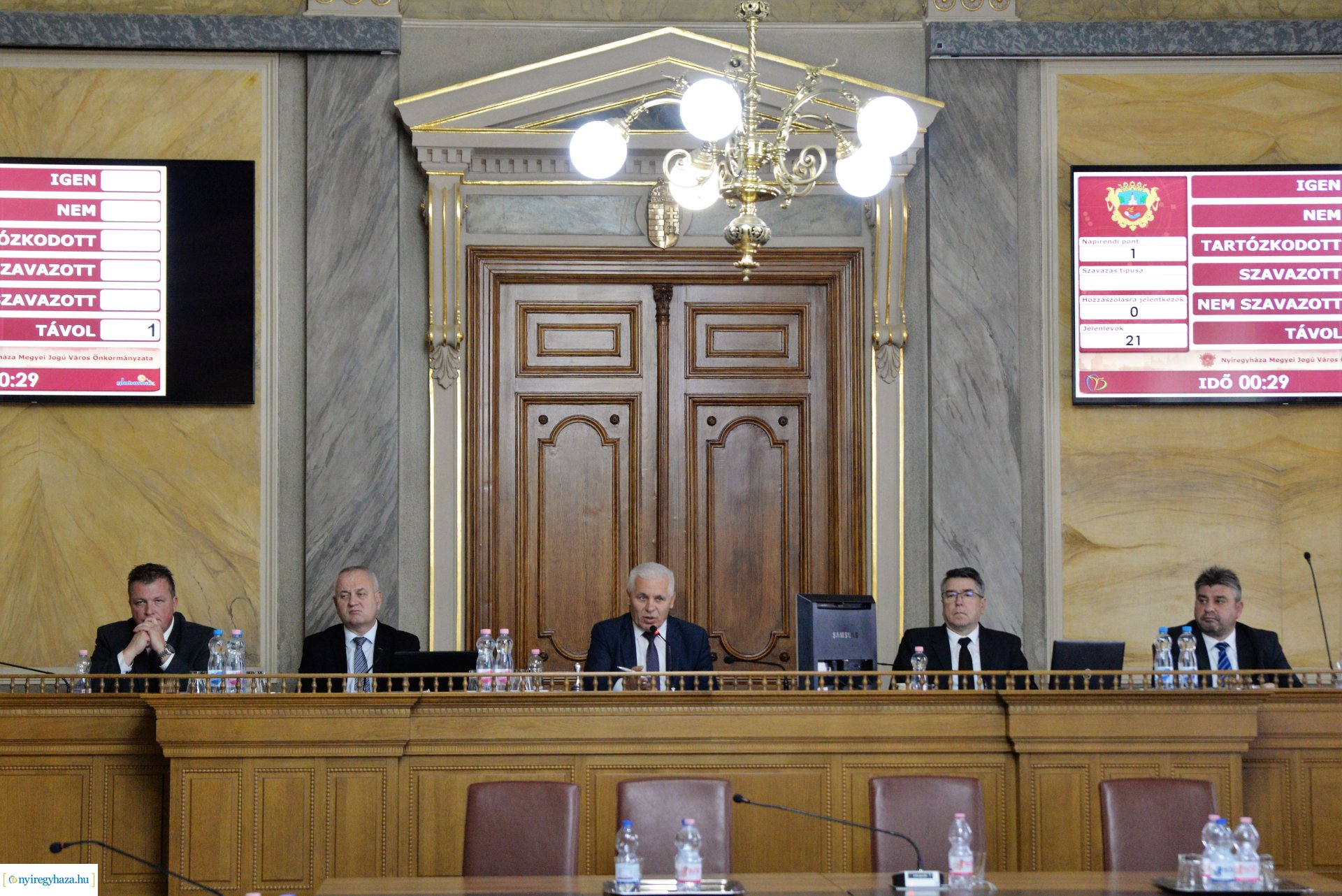 Városi Közgyűlés 20221027