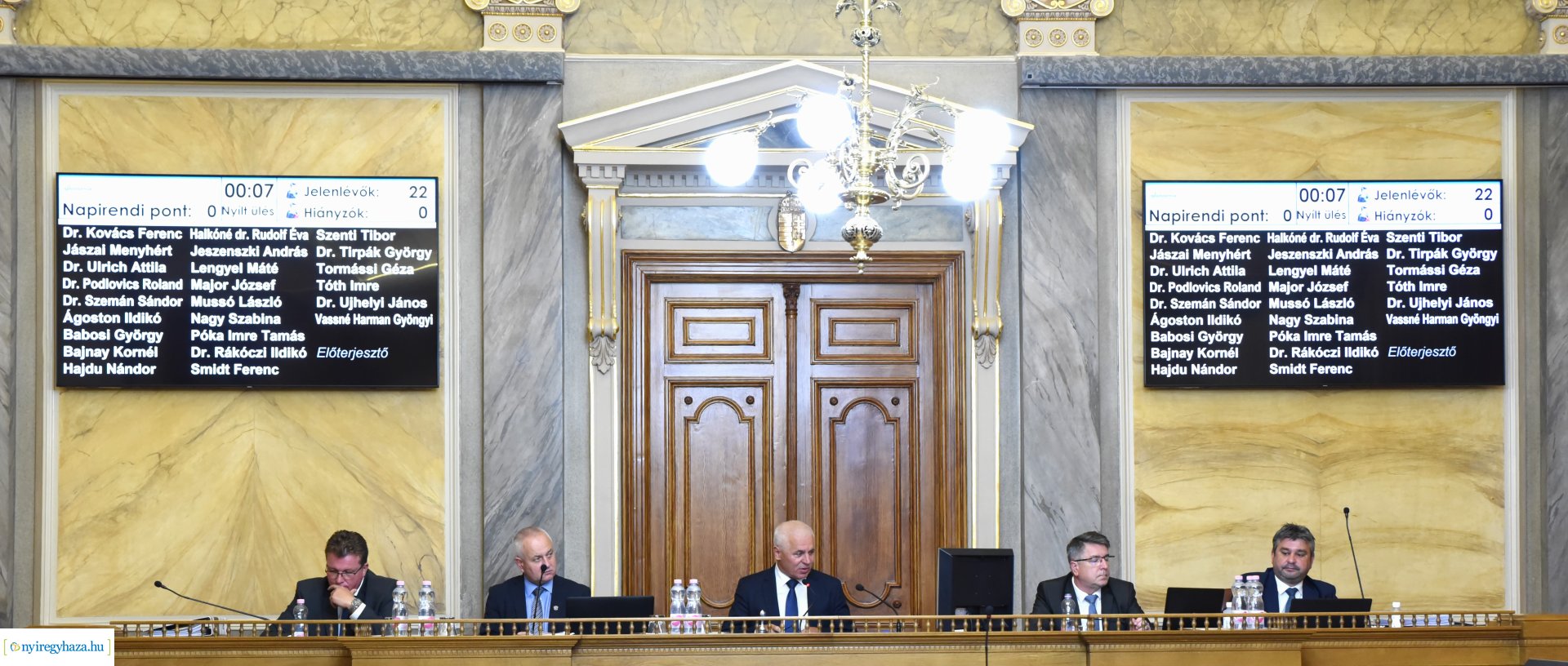 Városi Közgyűlés 2023-09-21