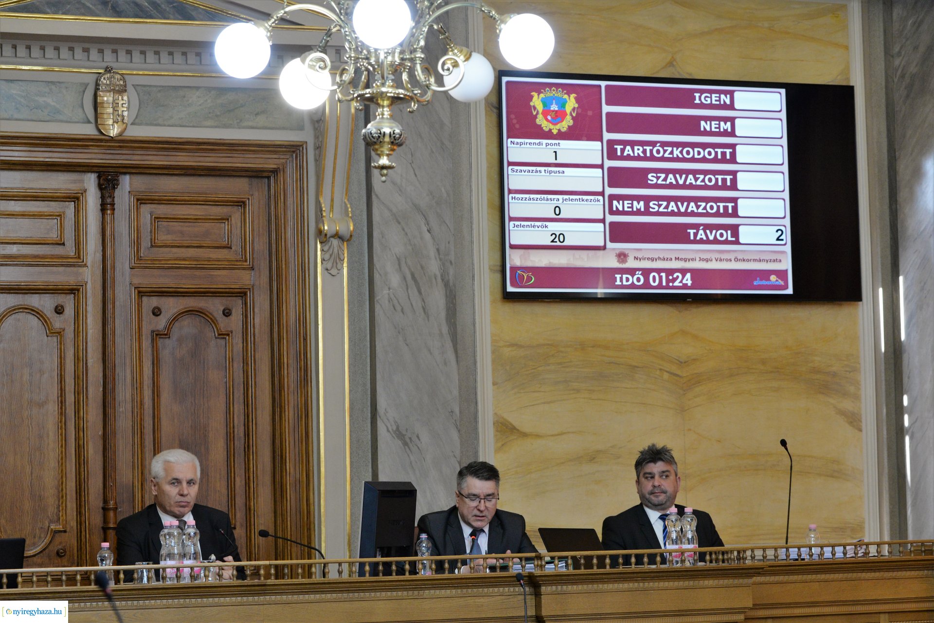 Városi Közgyűlés 2023. február