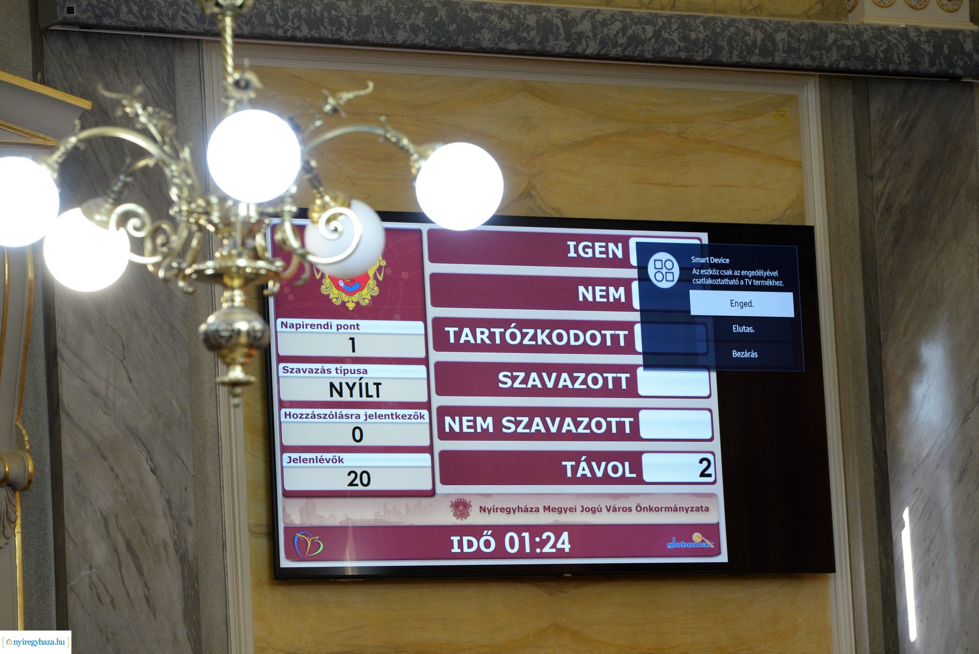 Városi Közgyűlés 2023. február