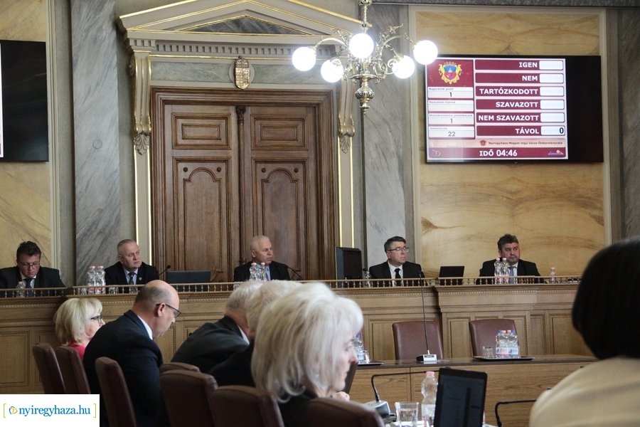 Városi Közgyűlés 20230427