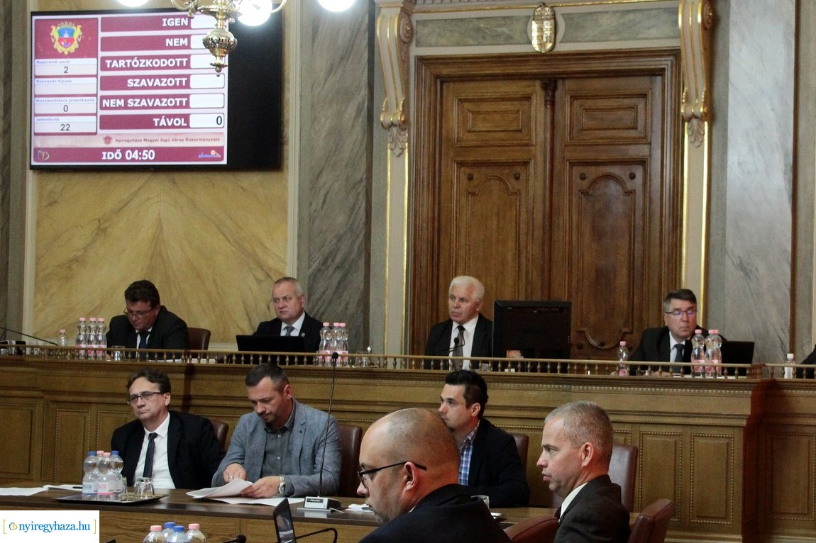 Városi Közgyűlés 20230525