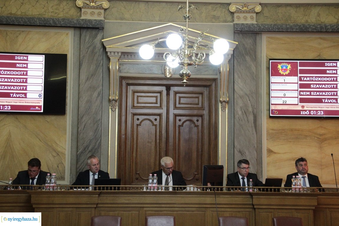 Városi Közgyűlés 20230525