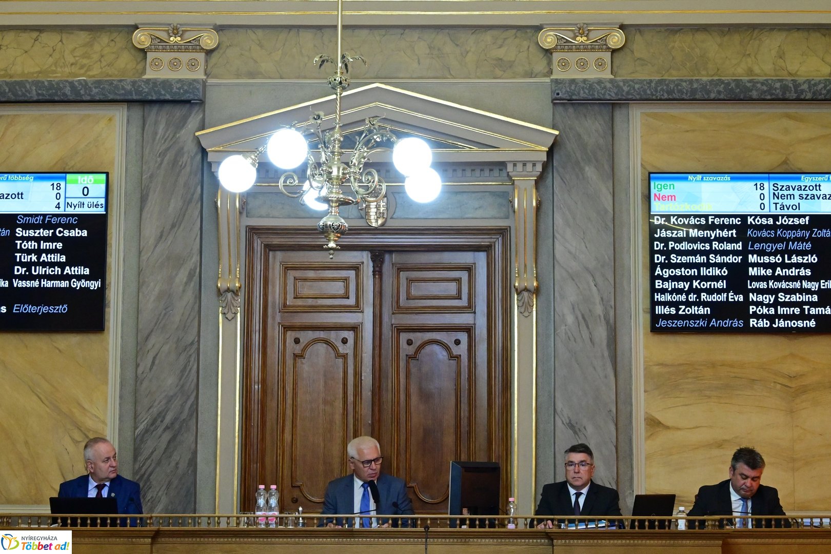 Városi Közgyűlés 20250626