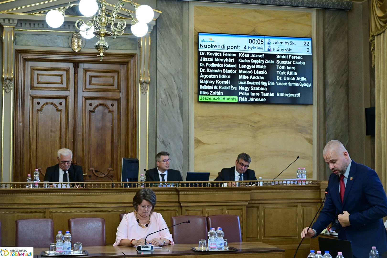 Városi Közgyűlés 20250918