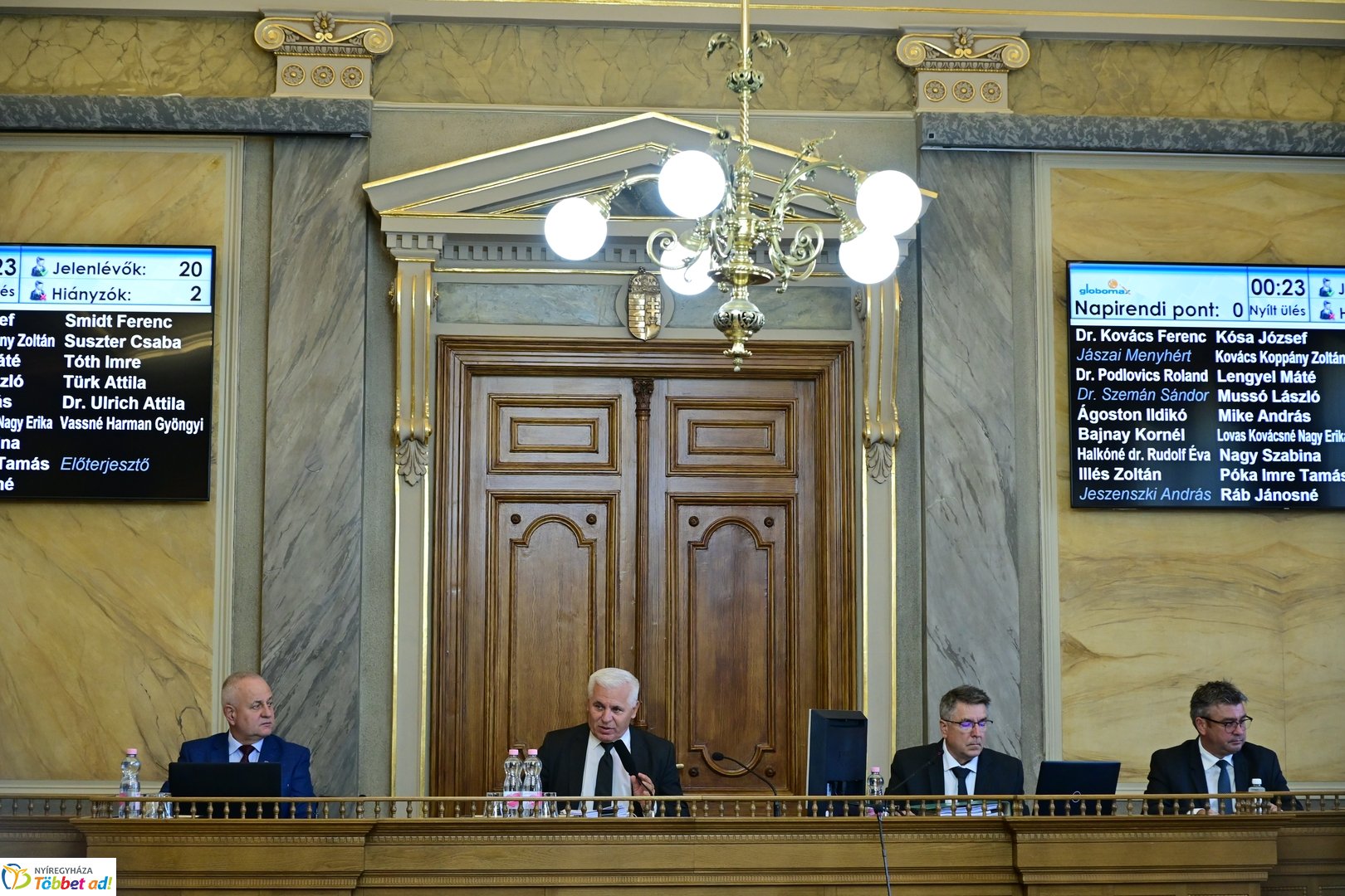 Városi Közgyűlés 20250918