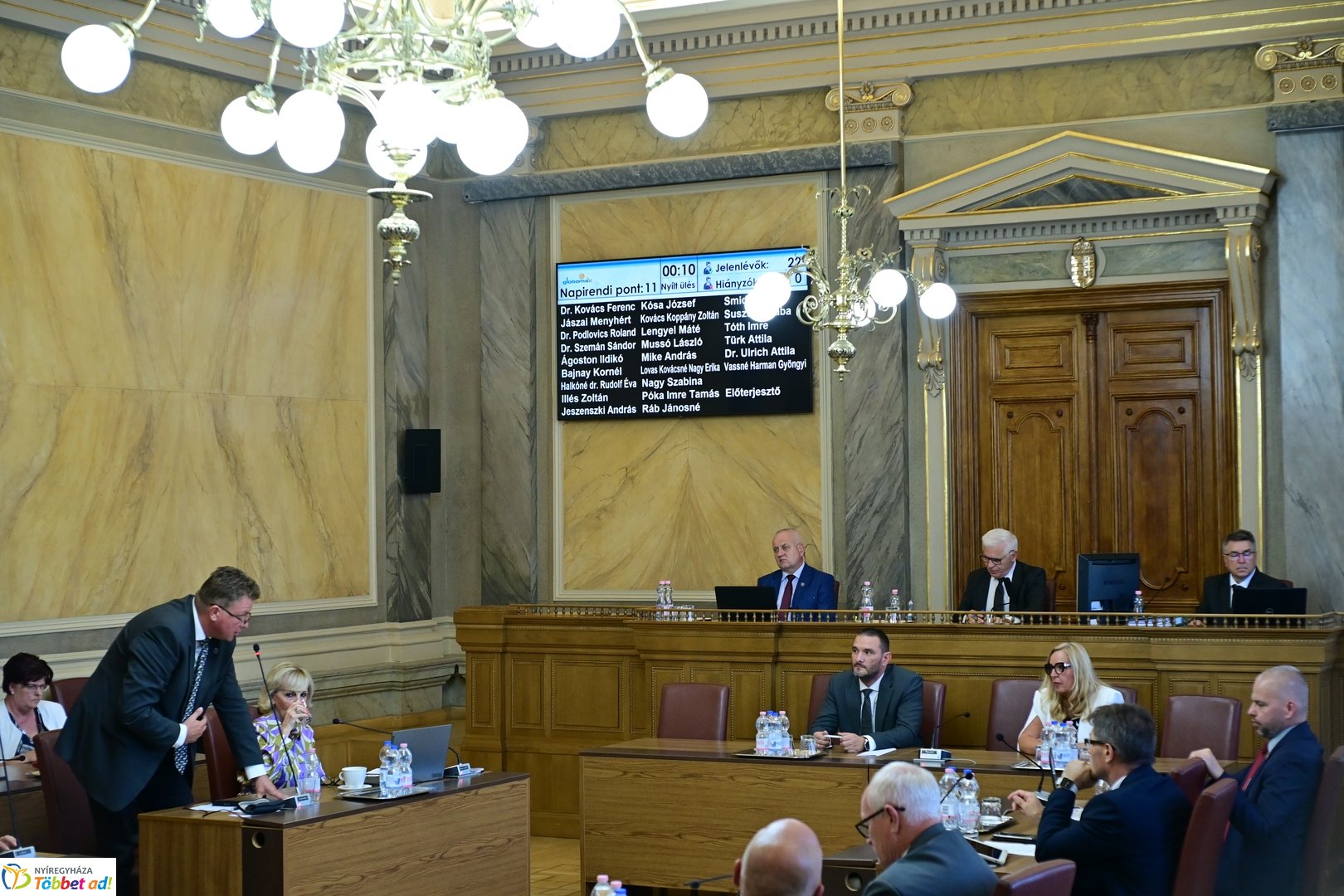 Városi Közgyűlés 20250918