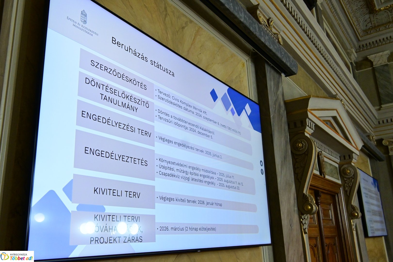 Városi Közgyűlés 20251127